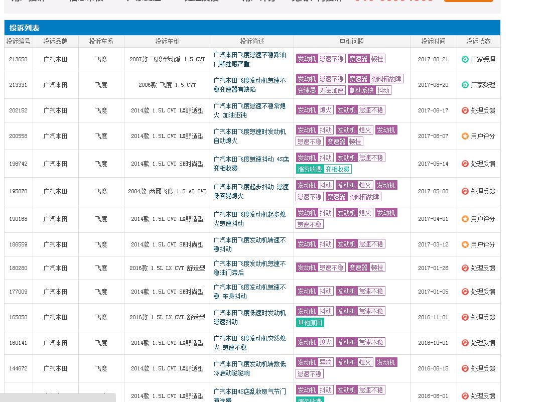 地球梦发动机积碳,本田地球梦发动机积碳怎么解决