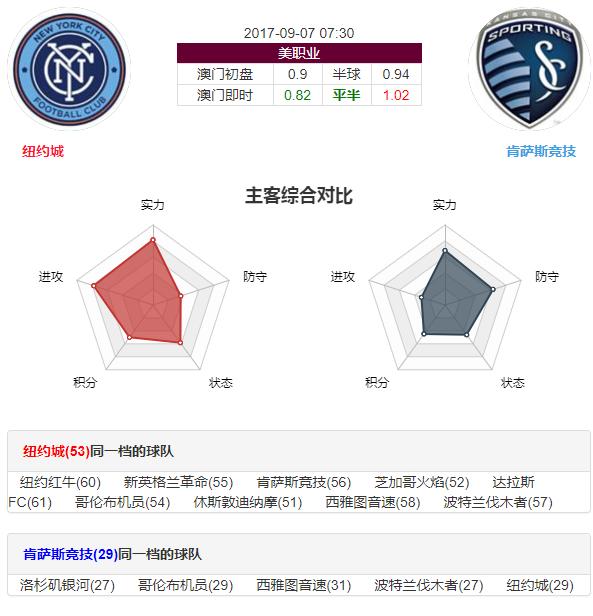 今日足球竞彩推荐哥德堡佐加顿斯,竞彩今日推荐弗赖堡对勒沃库森