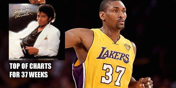 nba十大传奇号码,nba十大巨星的故事