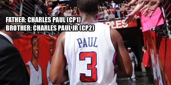 nba十大传奇号码,nba十大巨星的故事