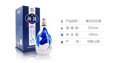 十大名酒最亲民的粮食酒,白酒知识世界10大名酒