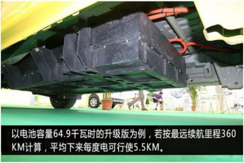 电动货运面包车好不好,新能源物流面包车怎么选