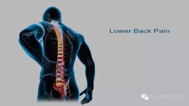 腰痛治疗的求本之法——恢复腰部结构及气场的稳态