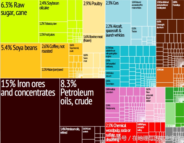 距离中国最远的国家有哪些,距离中国最远的国家西班牙