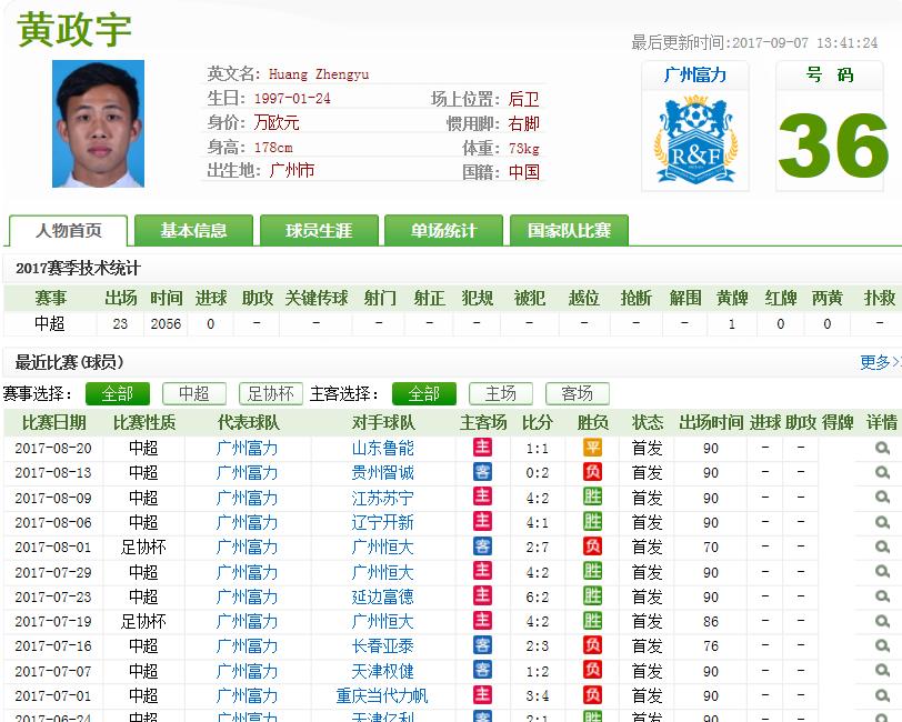 国足现在还要靠武磊吗,国足张玉宁有信心