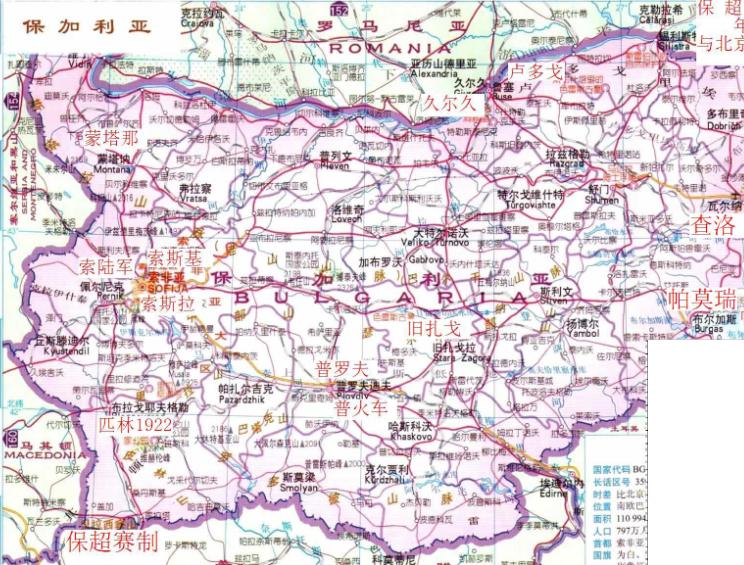 欧洲主流联赛,欧洲联赛球队排行