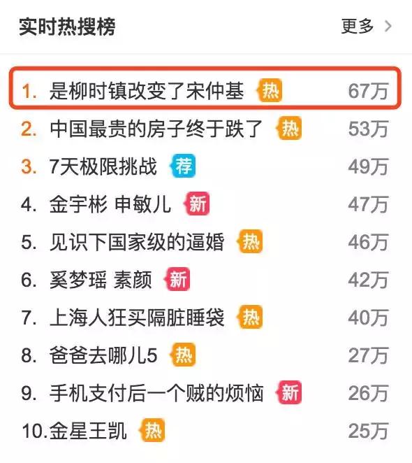 宋仲基透露追求宋慧乔的人太多,宋仲基被问是否还想与宋慧乔合作