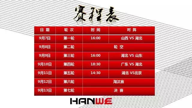 大运会湖北,武汉大运会赛程