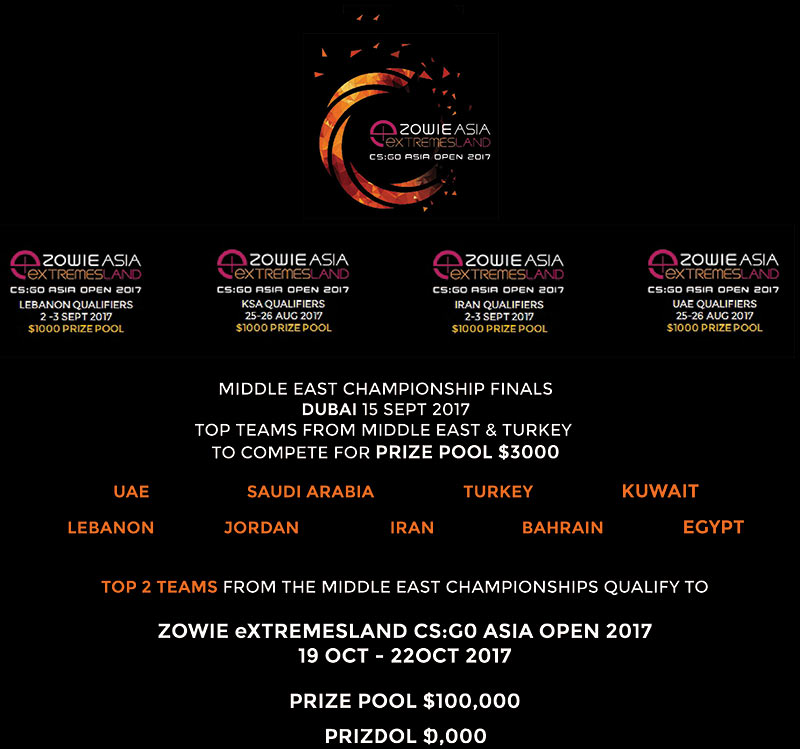 csgo电竞知识,csgo中东解说