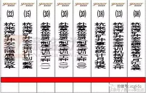 5s管理文件夹标签,文件夹5s管理