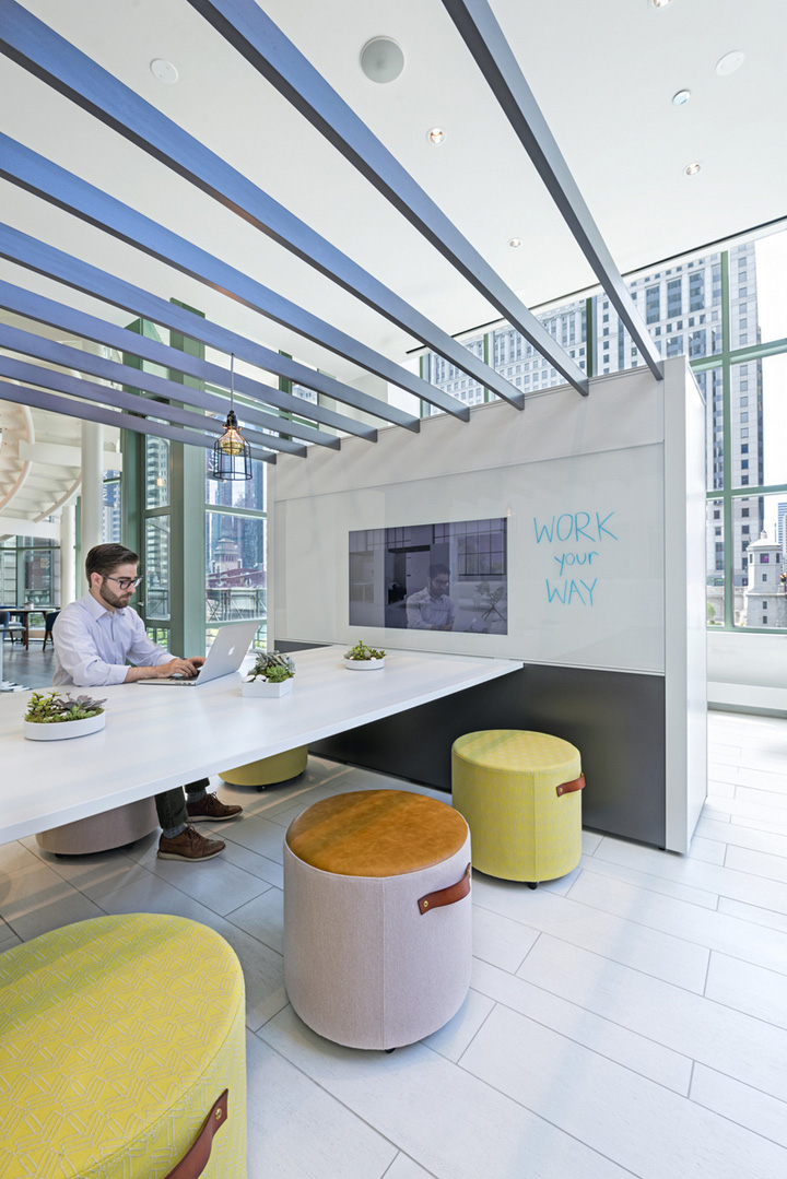 潮流先锋家具商KimballOffice芝加哥展厅设计欣赏