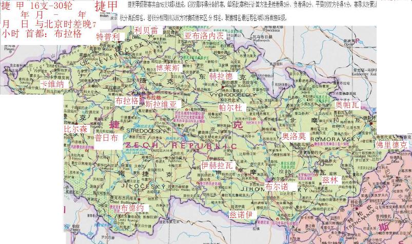 欧洲主流联赛,欧洲联赛球队排行