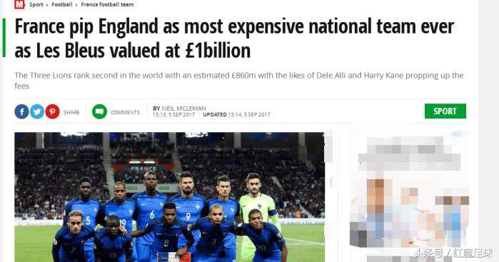 法国男足身价多少亿,法国国足阵容