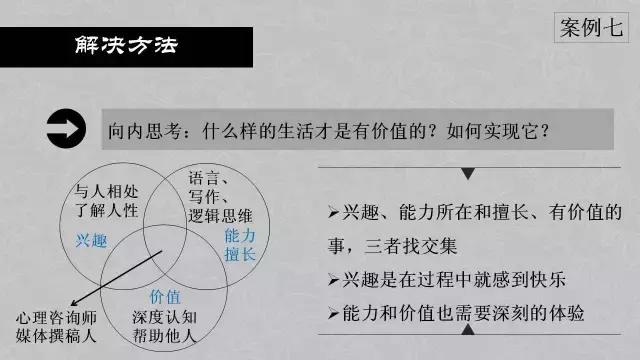 心理学其实挺有用的ppt,日常生活中的心理学ppt
