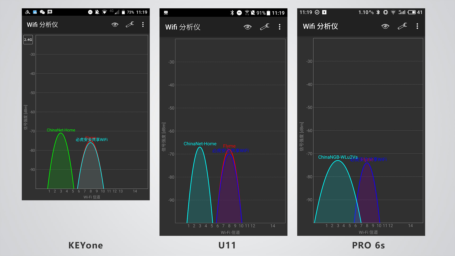 黑莓keyone神操作,黑莓keyone普通版和精英版