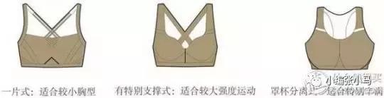 如何选运动内衣平价,如何挑选自己的运动内衣