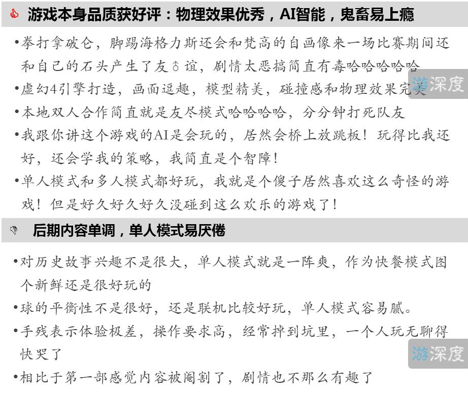 滚石头竞技游戏,滚石头的游戏