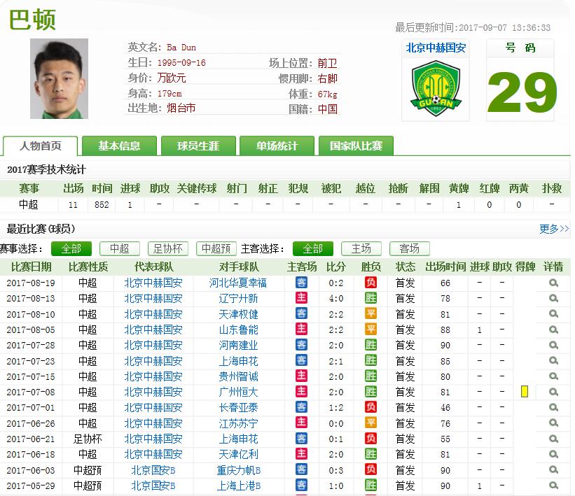 国足现在还要靠武磊吗,国足张玉宁有信心