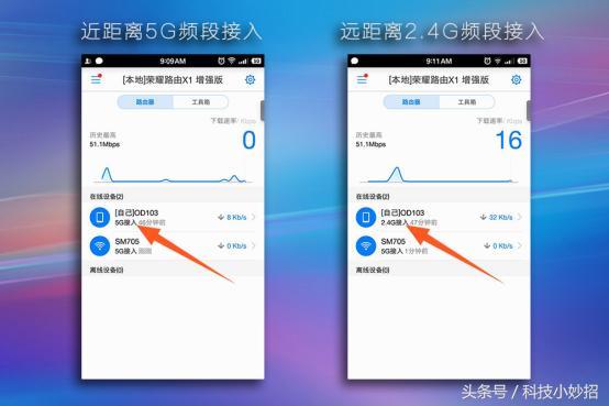 同一个wifi为什么网速不一样,为什么wifi看视频网速几乎为零