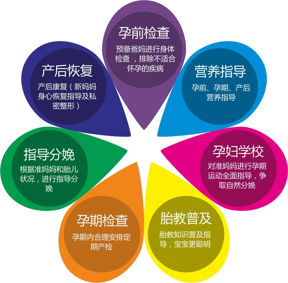 婴幼儿癫痫要怎样护理,儿童癫痫的护理之道