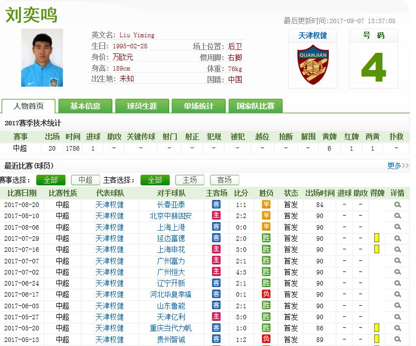 国足现在还要靠武磊吗,国足张玉宁有信心