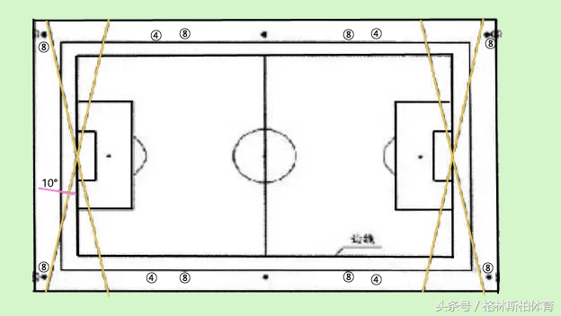 体育球场灯光设计,热爱运动的你