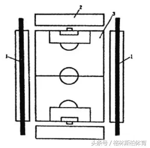 体育球场灯光设计,热爱运动的你