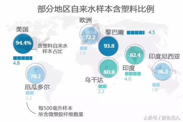 等了80年，巧克力界终于推出“粉红”新番｜一周食报