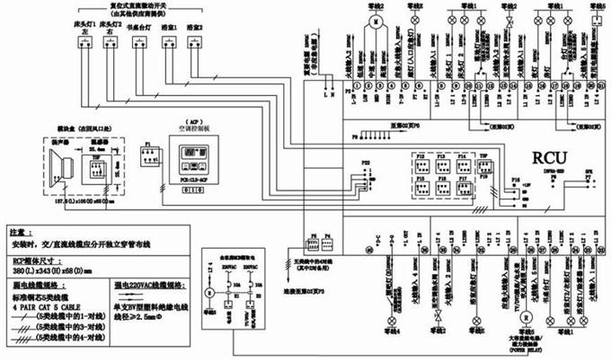 酒店机电工程知识-强、弱电及电梯