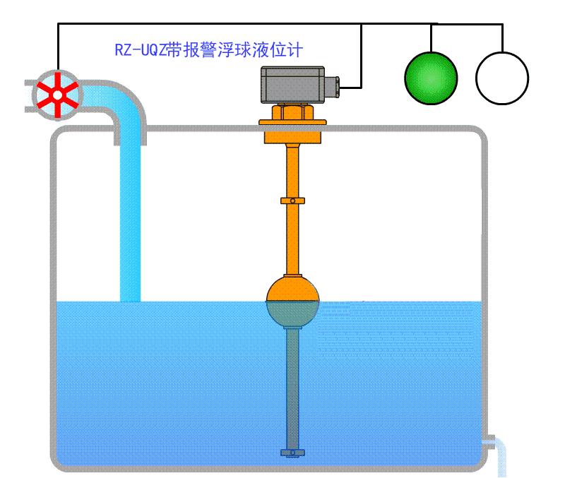 干簧管液位计常见故障及解决方法,常见液位计故障判断及处理方法