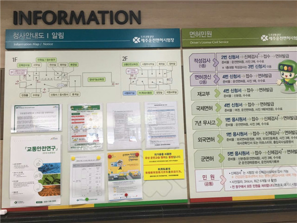 韩国考驾照科目一,韩国驾照考试科目一技巧