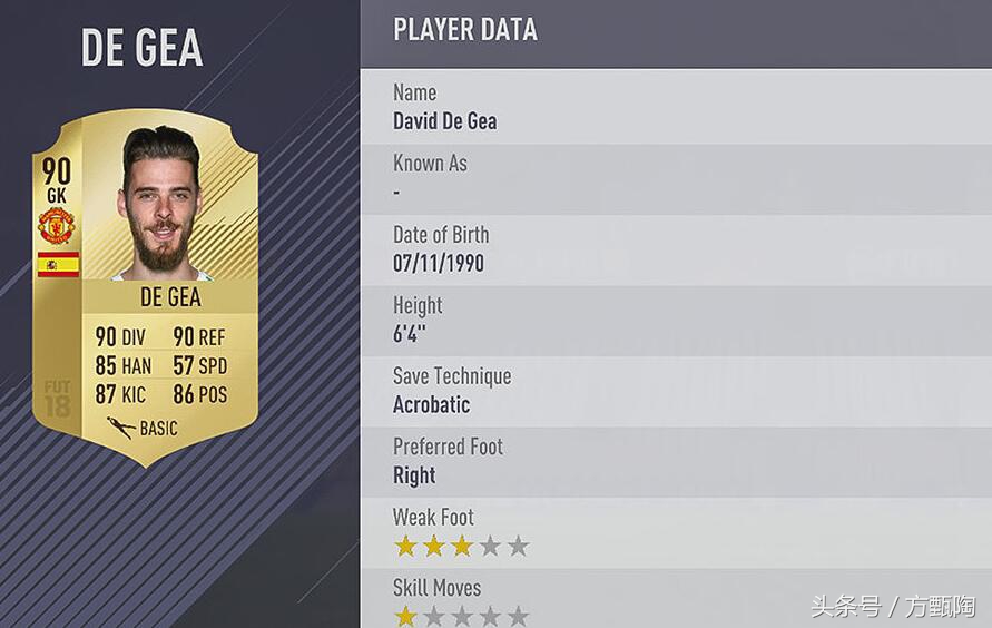 fifa18足球球员排名,fifa2018各位置最强球员