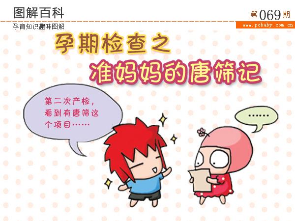 唐氏的祖宗是谁,唐氏筛查是什么时候发明的