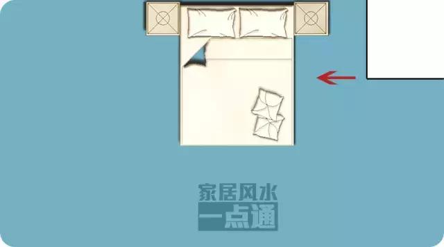 房门正对床摆放有什么讲究,门对着床风水怎么说