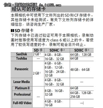 购买相机内存卡要关注什么,选购相机存储卡时主要关注什么