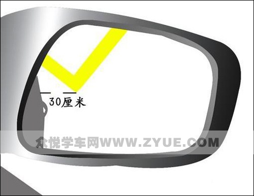 科目二身高168怎么看点位倒车入库,1米58身高科目二倒车入库怎么看点