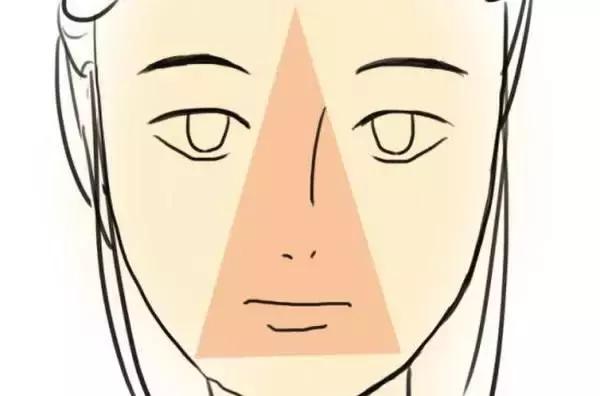 三角区一直长痘是什么原因,三角区为什么容易长痘