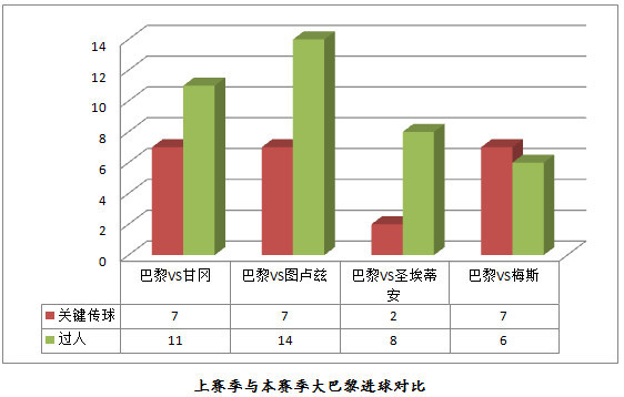 亿元先生首秀砸球,惊艳全场的进球集锦