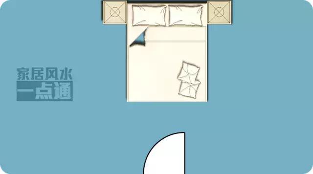 房门正对床摆放有什么讲究,门对着床风水怎么说