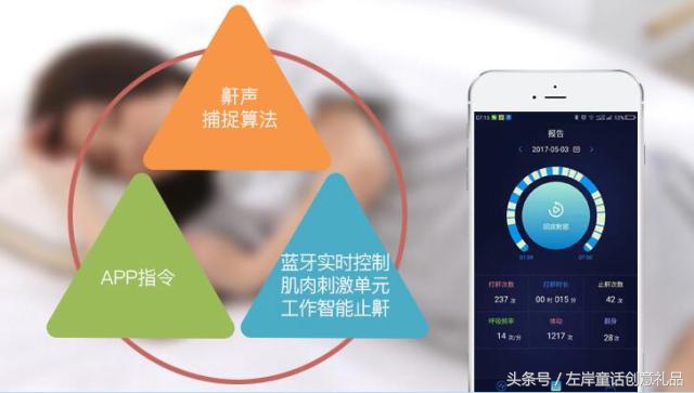 治疗打呼噜专用枕头,打鼾枕头推荐