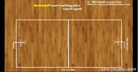 如何给篮球场画线,木地板篮球场划线
