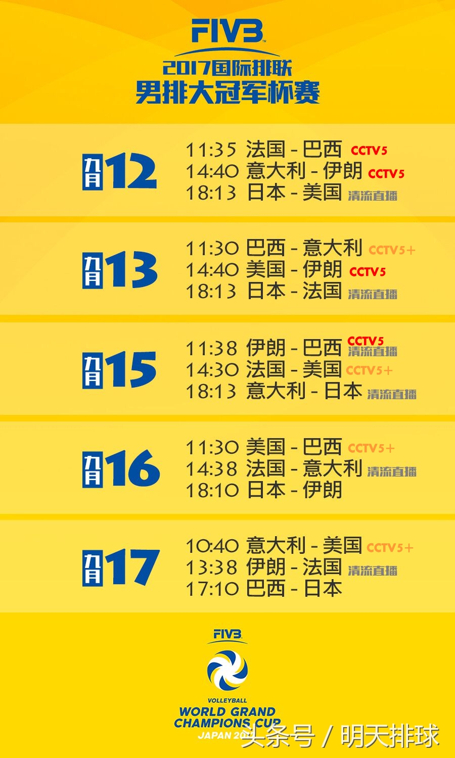 男排联赛2022对巴西,男排世联赛冠亚军决赛波兰巴西