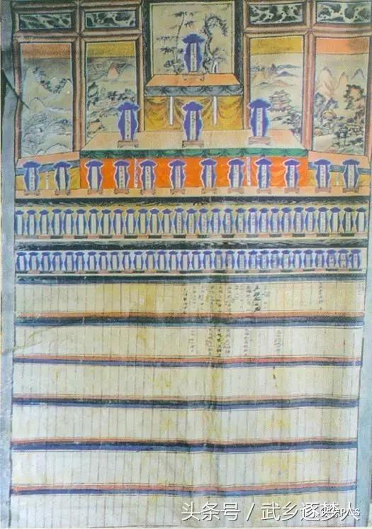 长治市武乡程氏家族,武乡程氏