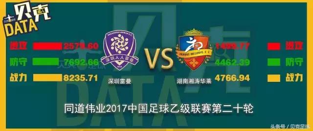 中乙德比完整视频,中乙比赛现场原声