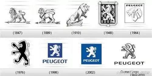 说到赛车，很多人都轻忽这只小狮子了