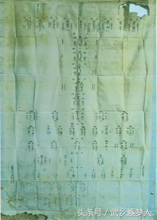 长治市武乡程氏家族,武乡程氏