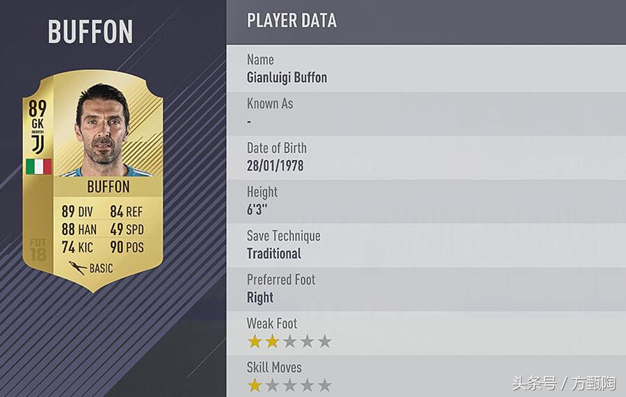 fifa18足球球员排名,fifa2018各位置最强球员