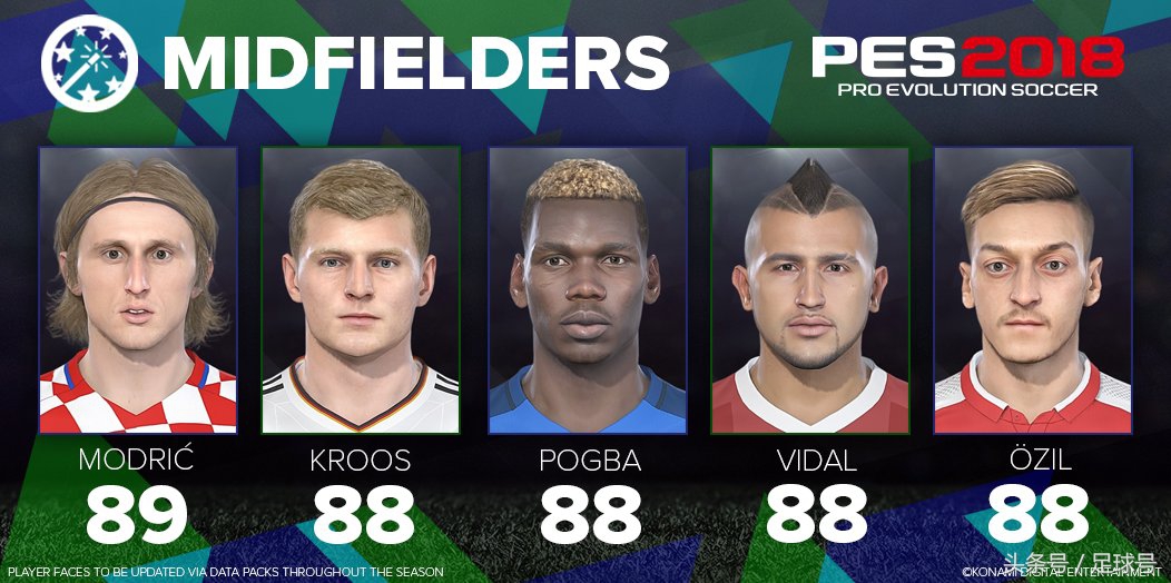 实况足球哪个人物射门能力最强,实况足球2013球员能力排名