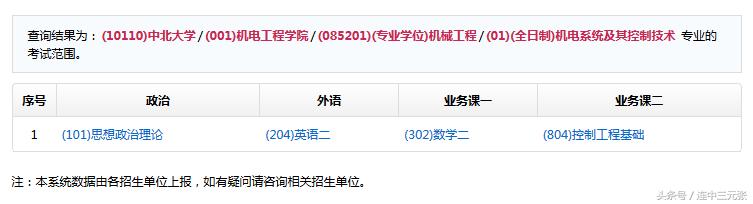 研究生招生信息网考研调剂,中国研究生考研网上报名