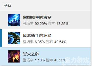 玩蛇好不好,玩蛇好用吗